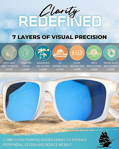 Black Sail Eyewear – Square Frame UV400 Polarized Sunglasses with